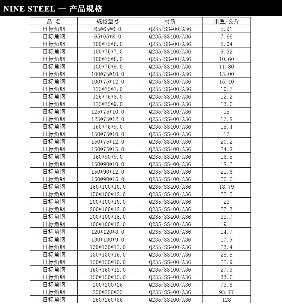 日标角钢2.jpg