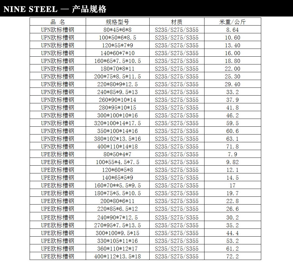 欧标槽钢.jpg