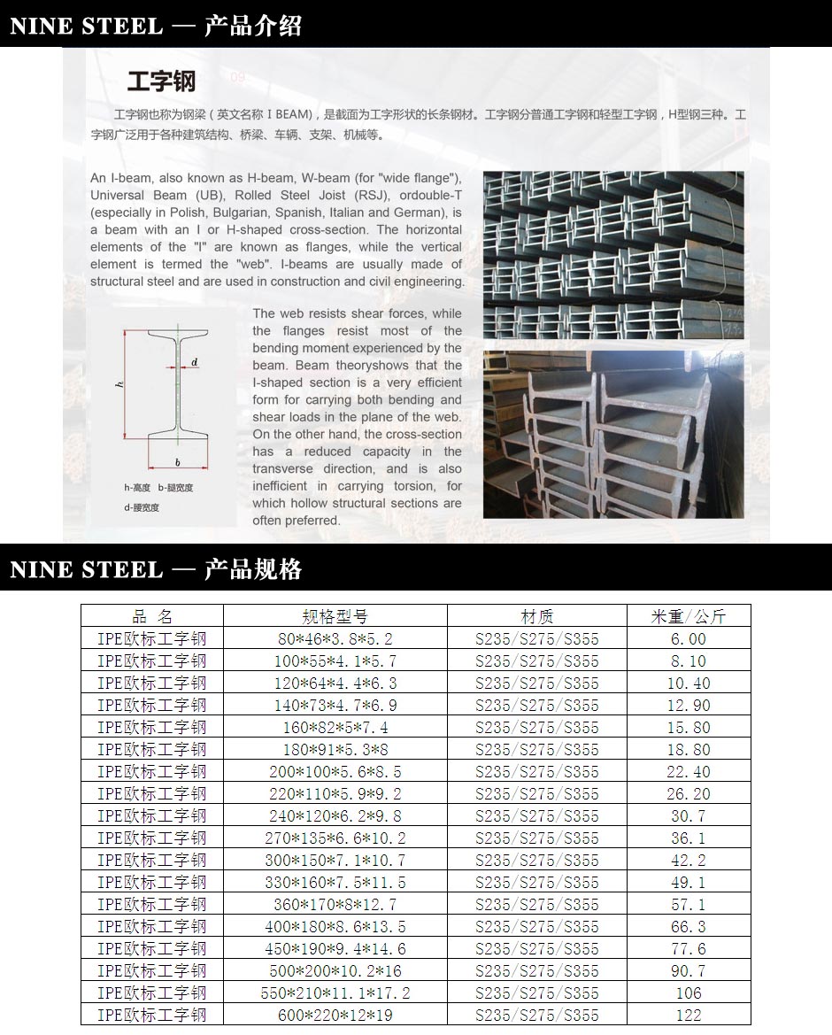 IPE工字钢.jpg
