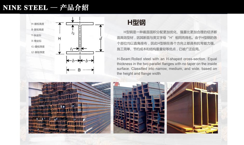 欧标H型钢通用1栏.jpg