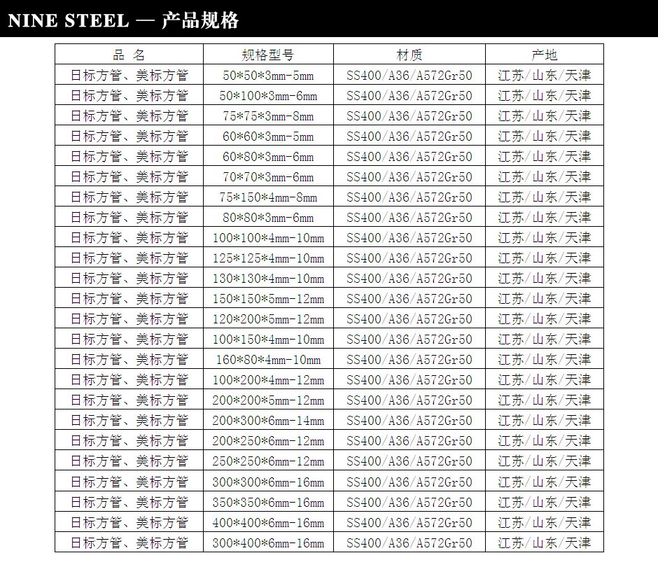 方钢谷歌.jpg