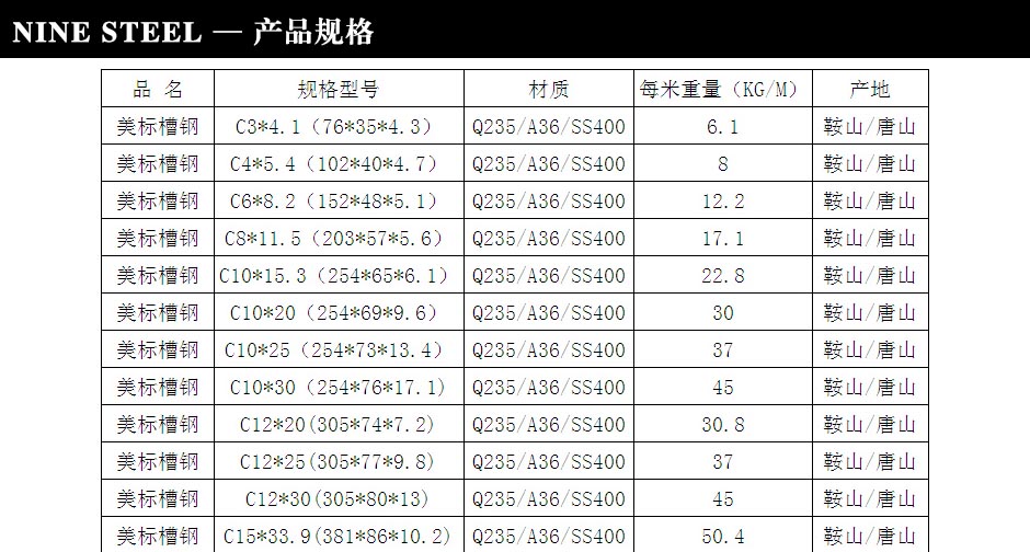 美标槽钢.jpg