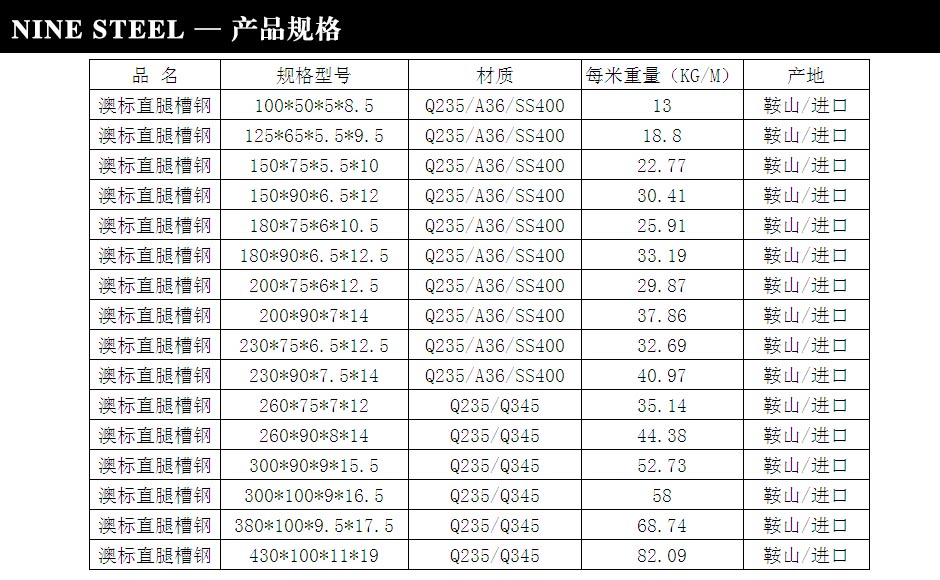PFC澳标直腿槽钢.jpg